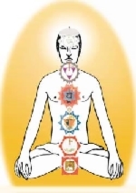Kundalini Yoga Seminare: Erwecke deine schlafende Energie - entfalte dein volles Potential