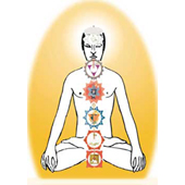 kundalini