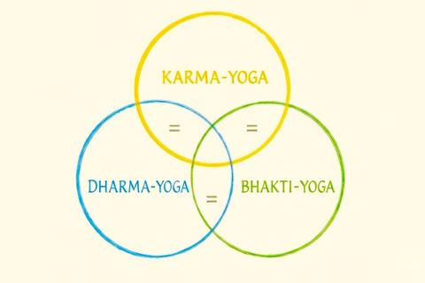 Karma-Yoga = Bhakti-Yoga = Dharma-Yoga - Online Kursreihe